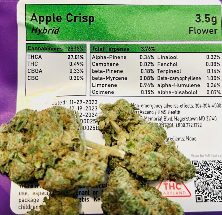 Apple Crisp strain by Kind Tree testing and terpene label showing almost 4 percent terps overall